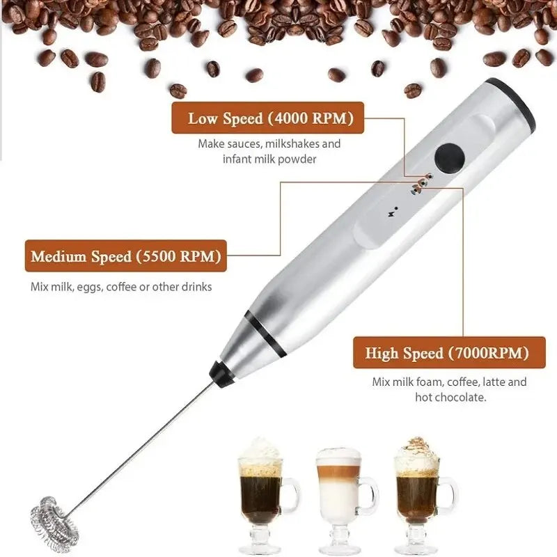 Portable Electric Milk Frother and Handheld Blender