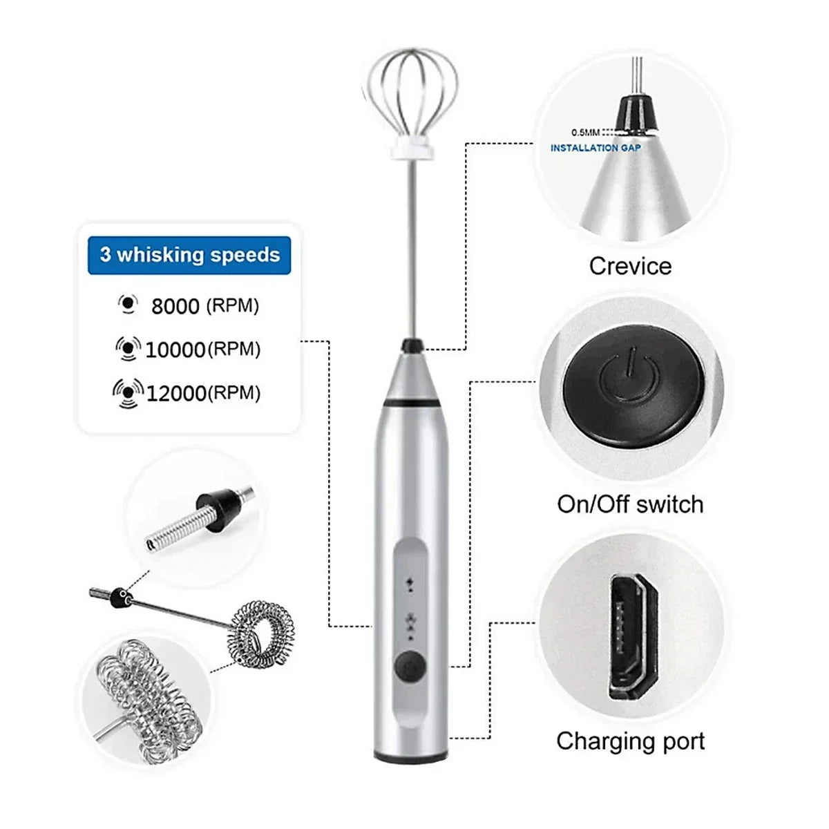 USB Electric Milk Frother and Handheld Blender