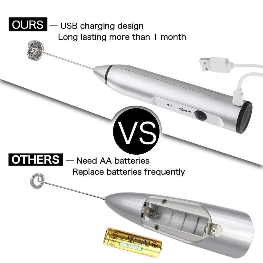 USB Electric Milk Frother and Handheld Blender